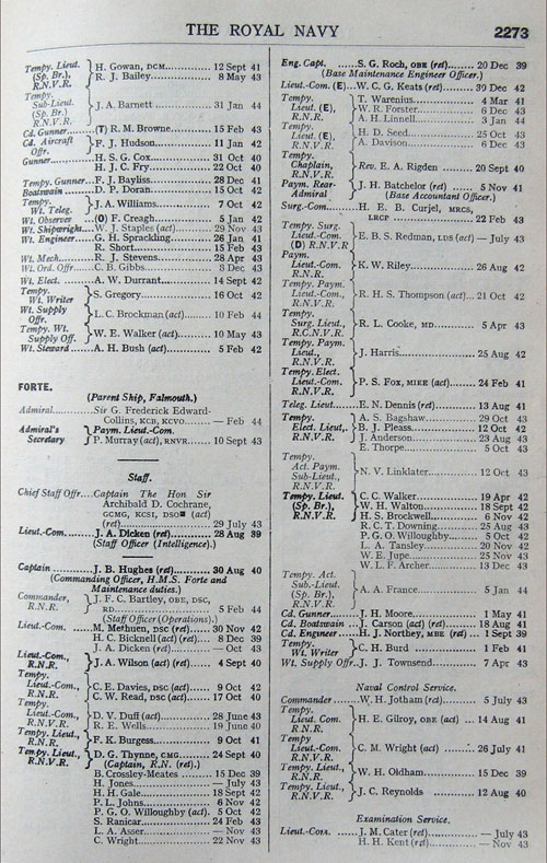 Navy List, 2nd quarter 1944, HMS Forte, Falmouth